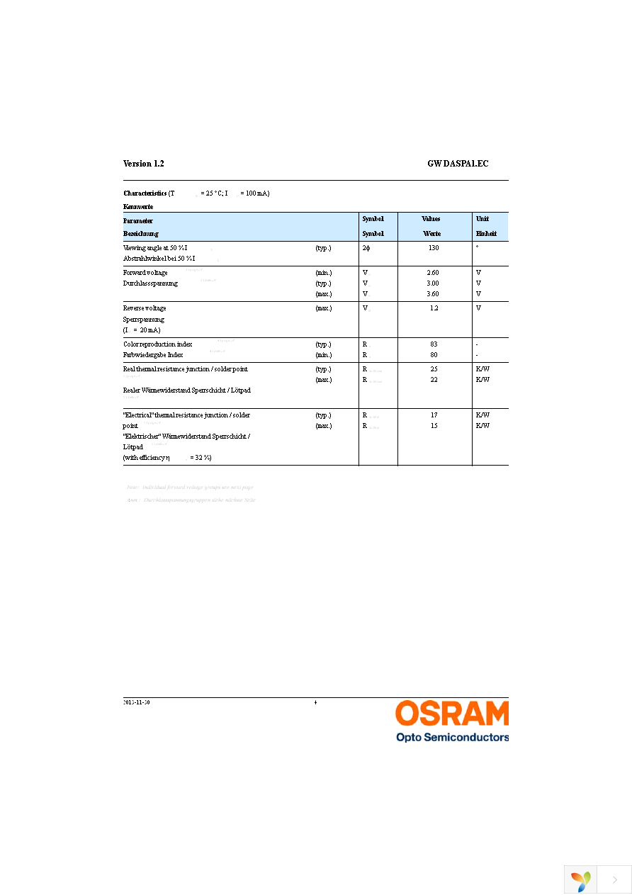 GW DASPA1.EC-HQHS-5H7I-1 Page 4